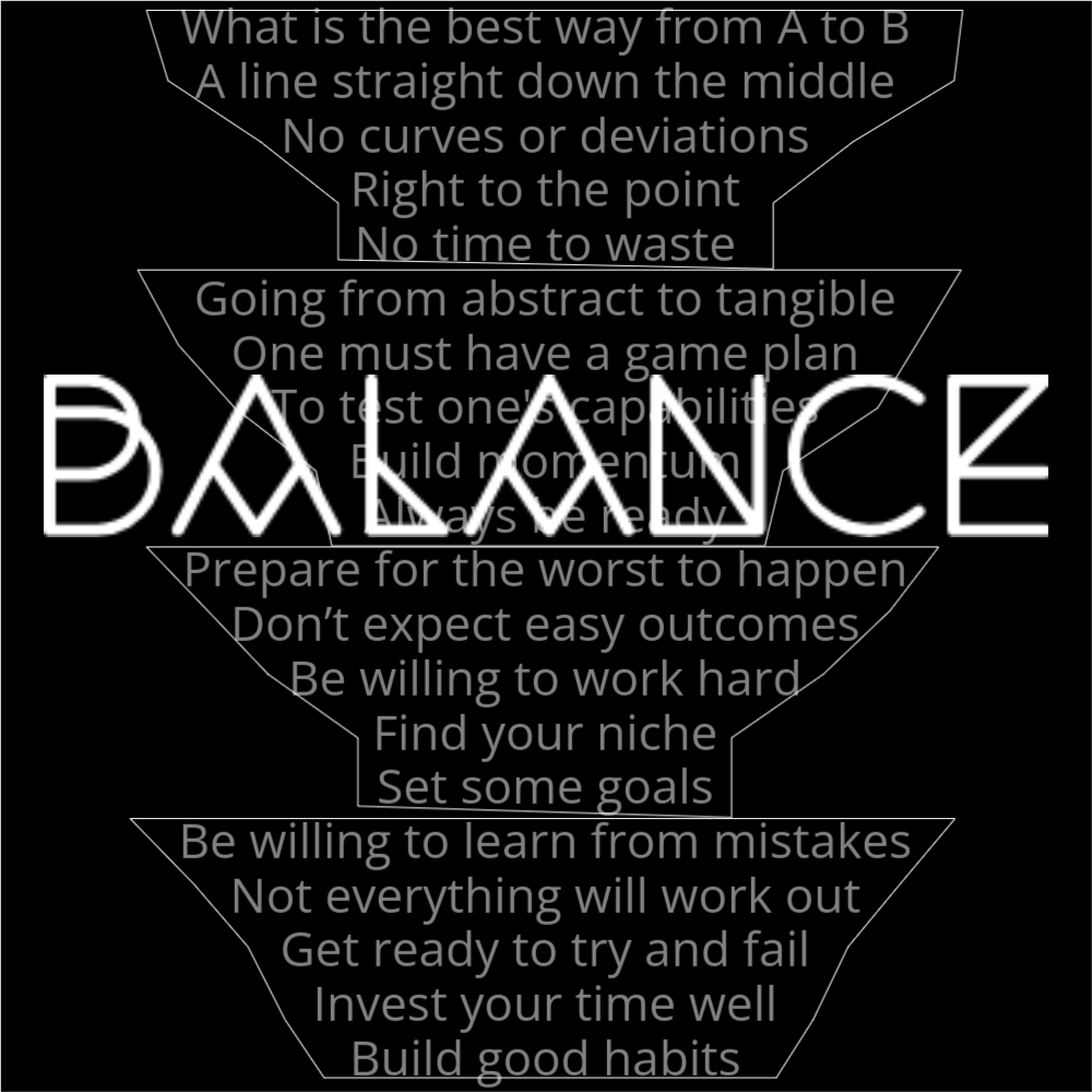 A poem resembling plates stacking up. It reads as follows: What is the best way from A to B A line straight down the middle No curves or deviations Right to the point No time to waste Going from abstract to tangible One must have a game plan To test one's capabilities Build momentum Always be ready Prepare for the worst to happen Don’t expect easy outcomes Be willing to work hard Find your niche Set some goals Be willing to learn from mistakes Not everything will work out Get ready to try and fail Invest your time well Build good habits The word "Balance" is written in a geometric font on top of the outlined words.