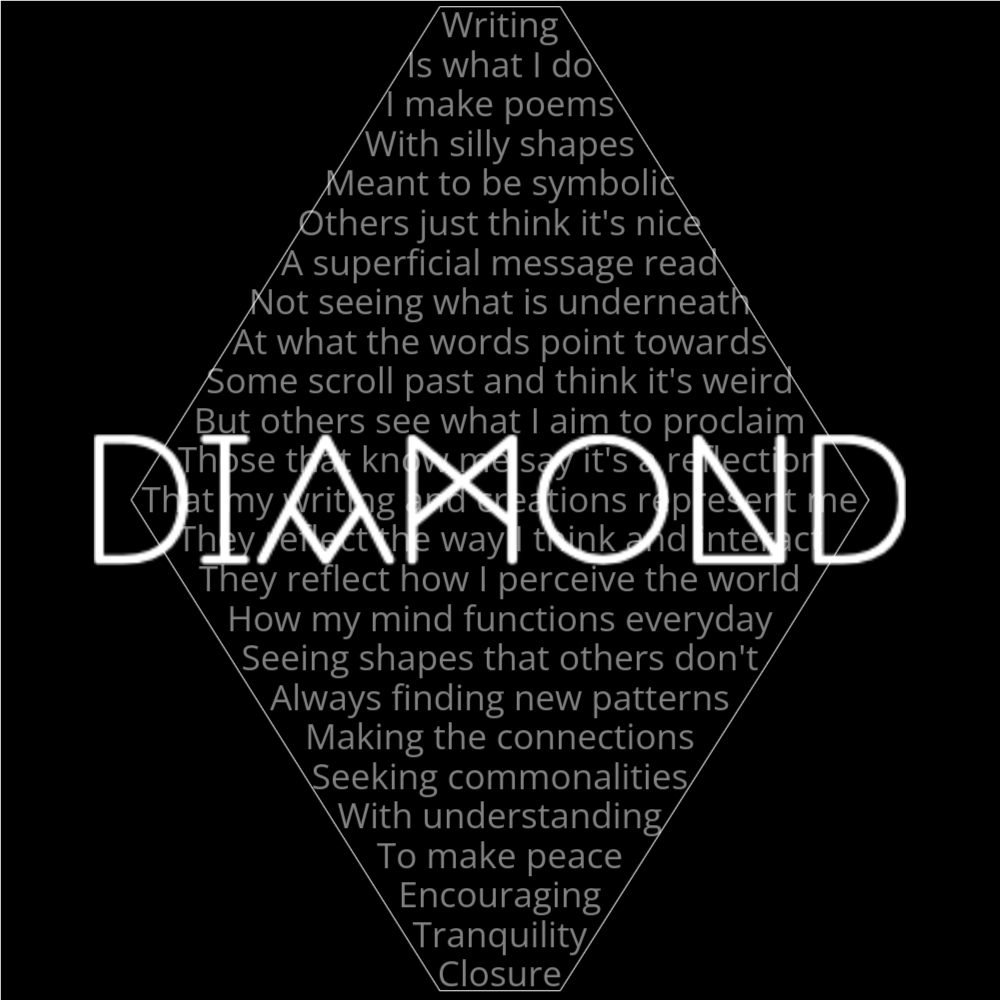 A poem in the shape of a diamond that reads as follows: Writing Is what I do I make poems With silly shapes Meant to be symbolic Others just think it's nice A superficial message read Not seeing what is underneath At what the words point towards Some scroll past and think it's weird But others see what I aim to proclaim Those that know me say it's a reflection That my writing and creations represent me They reflect the way I think and interact They reflect how I perceive the world How my mind functions everyday Seeing shapes that others don't Always finding new patterns Making the connections Seeking commonalities With understanding To make peace Encouraging Tranquility Closure The word "Diamond" is written in a geometric font on top of the outlined words.
