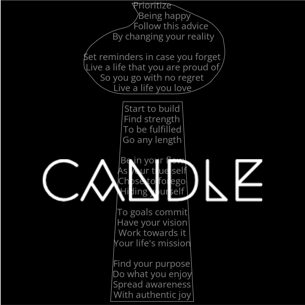 A poem in the shape of a candle that reads as follows: Prioritize Being happy Follow this advice By changing your reality Set reminders in case you forget Live a life that you are proud of So you go with no regret Live a life you love Start to build Find strength To be fulfilled Go any length Be in your flow As your true self Chose to forego Hiding yourself To goals commit Have your vision Work towards it Your life's mission Find your purpose Do what you enjoy Spread awareness With authentic joy The world "Candle" is written in a geometric font on top of the outlined words.